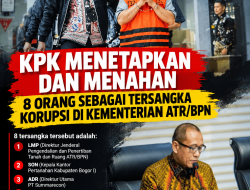 KPK Tetapkan dan Tahan 8 Tersangka dalam Kasus Dugaan Korupsi di Kementerian ATR/BPN