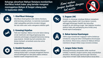 Keluarga Luruskan Kabar Meninggalnya Mahyar Batubara di Sungai Lobang: Bukan karena Hal Mistis