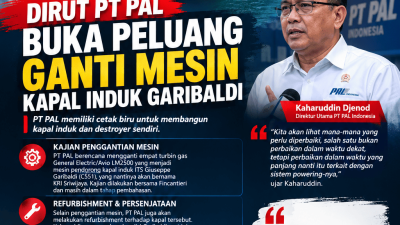 PT PAL Buka Peluang Ganti Mesin Kapal Induk Garibaldi