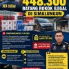 Bea Cukai Amankan 448.300 Batang Rokok Ilegal di Simalungun