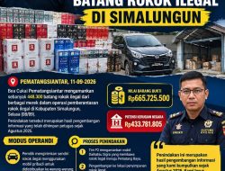 Bea Cukai Amankan 448.300 Batang Rokok Ilegal di Simalungun
