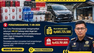 Bea Cukai Amankan 448.300 Batang Rokok Ilegal di Simalungun